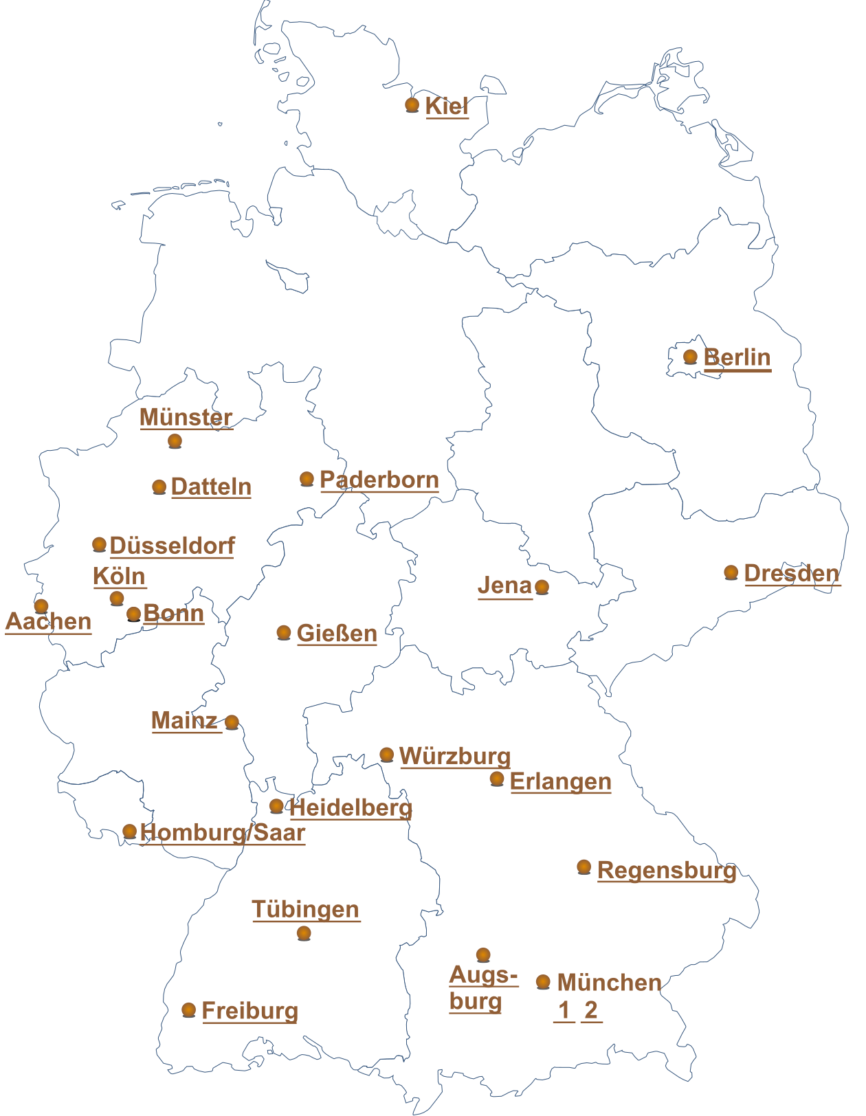 Landkarte mit den Zentren