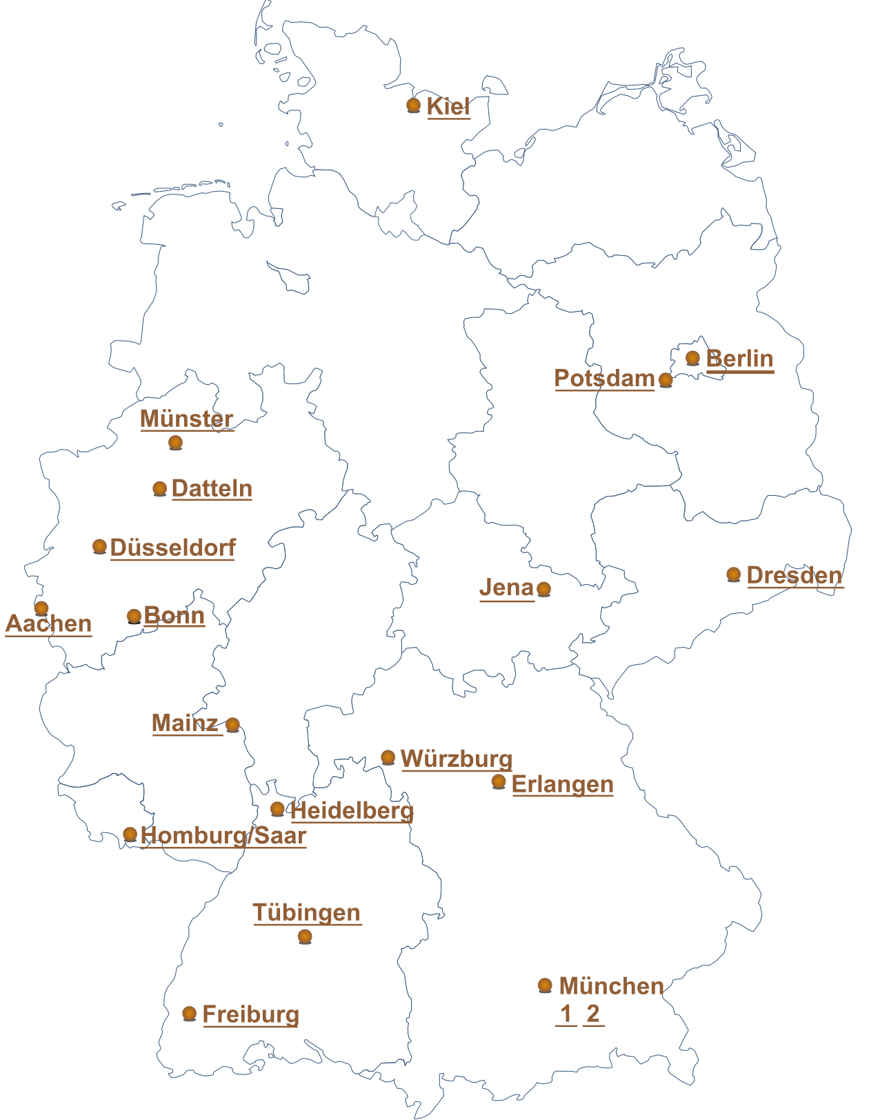 Landkarte mit den Zentren